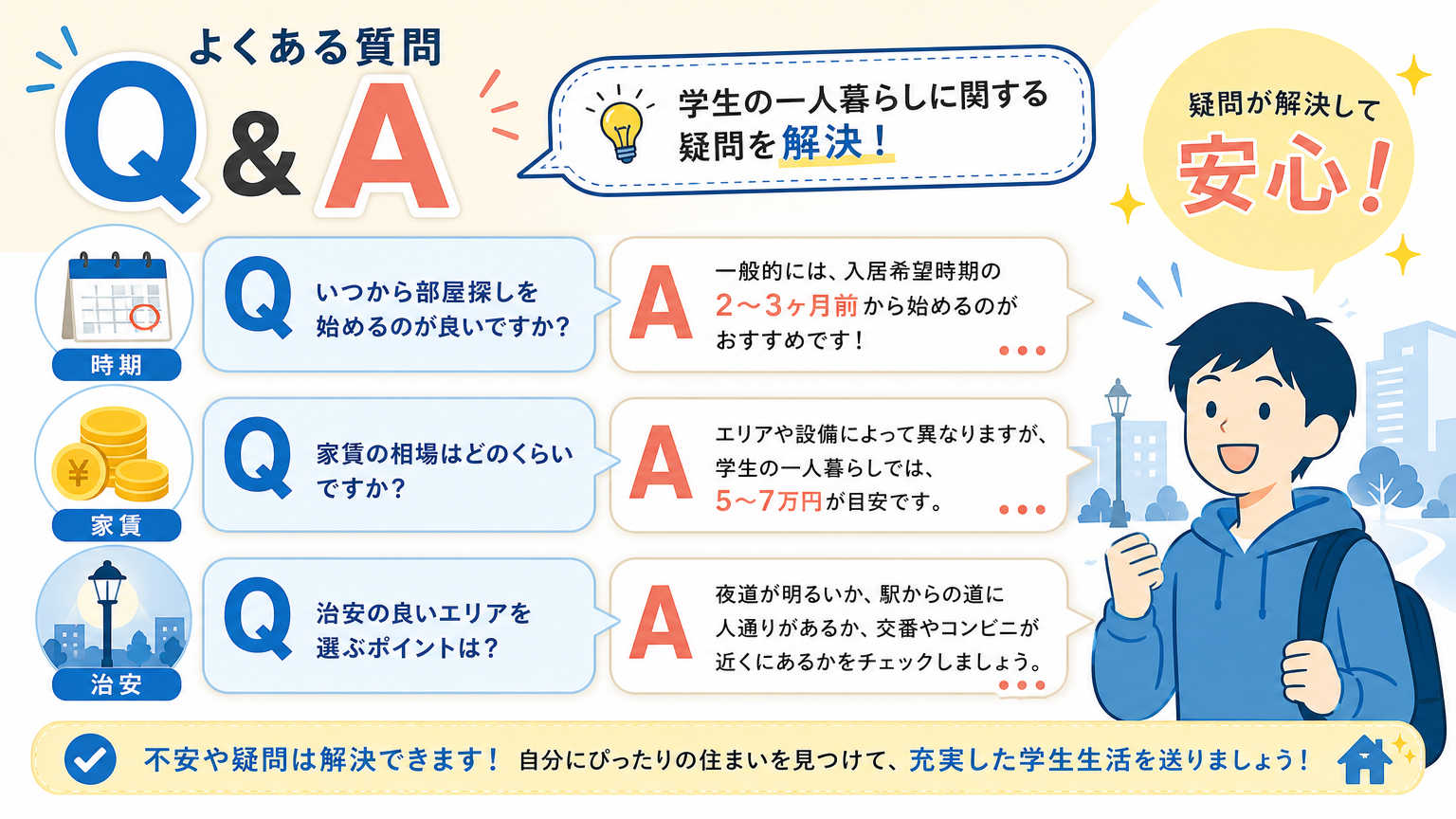 通学に便利な沿線ガイドについてよくある質問